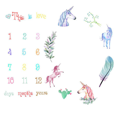 Baby Milestone – Unicorn Print